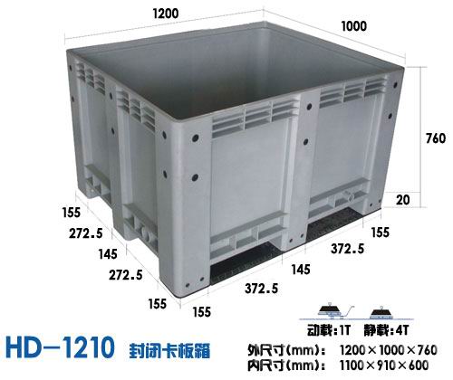 托盘箱在国外的广泛应用